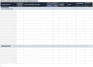it-ressourcenplan-vorlage-fuer-projektmanagement