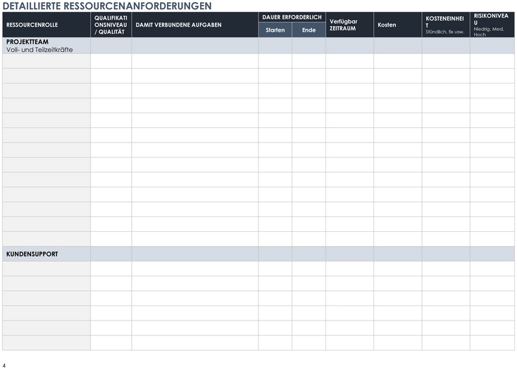 it-ressourcenplan-vorlage-fuer-projektmanagement