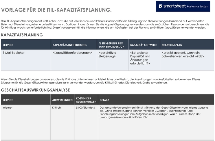 itil-kapazitaetsplanung-und-geschaeftsanalysen-vorlage
