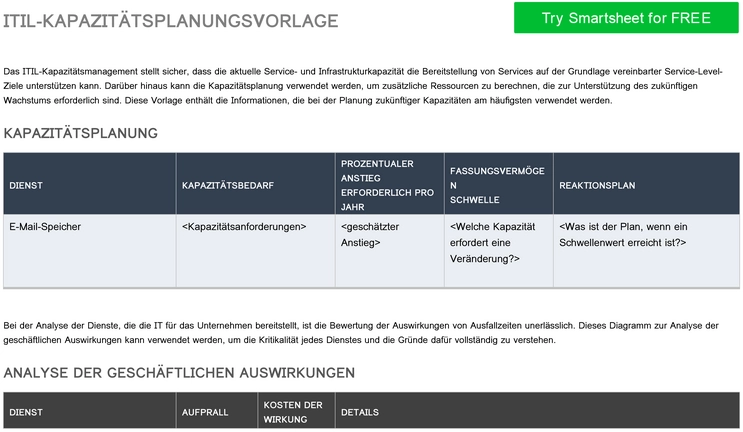 itil-kapazitaetsplanung-vorlage-fuer-it-management