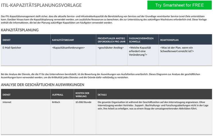 itil-kapazitaetsplanung-vorlage
