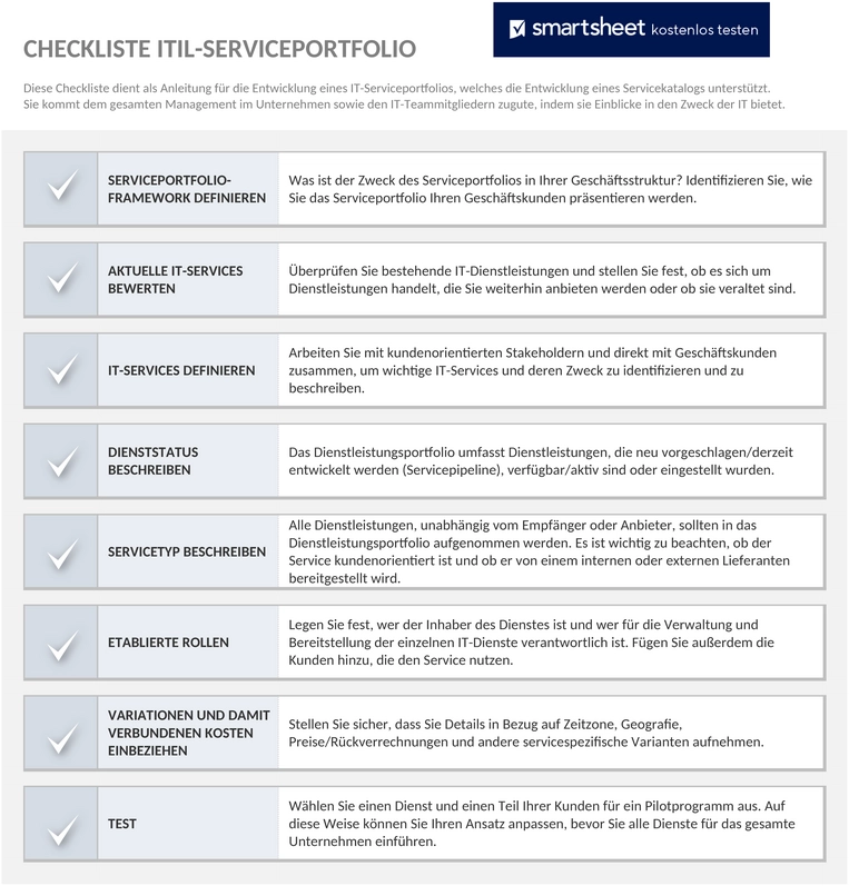itil-service-portfolio-management-checkliste