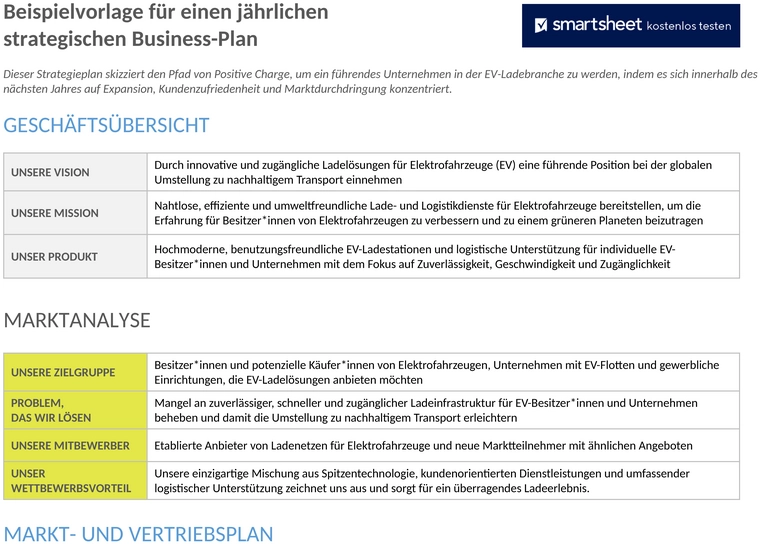 jaehrlicher-strategischer-geschaeftsplan-vorlage-beispiel-word-de