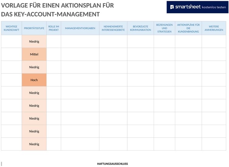 key-account-management-aktionsplan