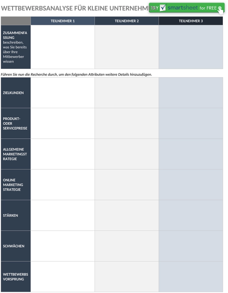 kleinunternehmen-konkurrenzanalyse