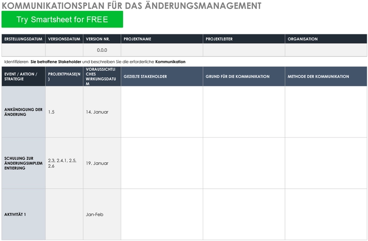 kommunikationsplan-aenderungsmanagement