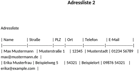 kontaktliste