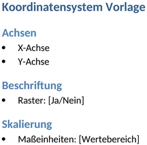 koordinatensystem-vorlage