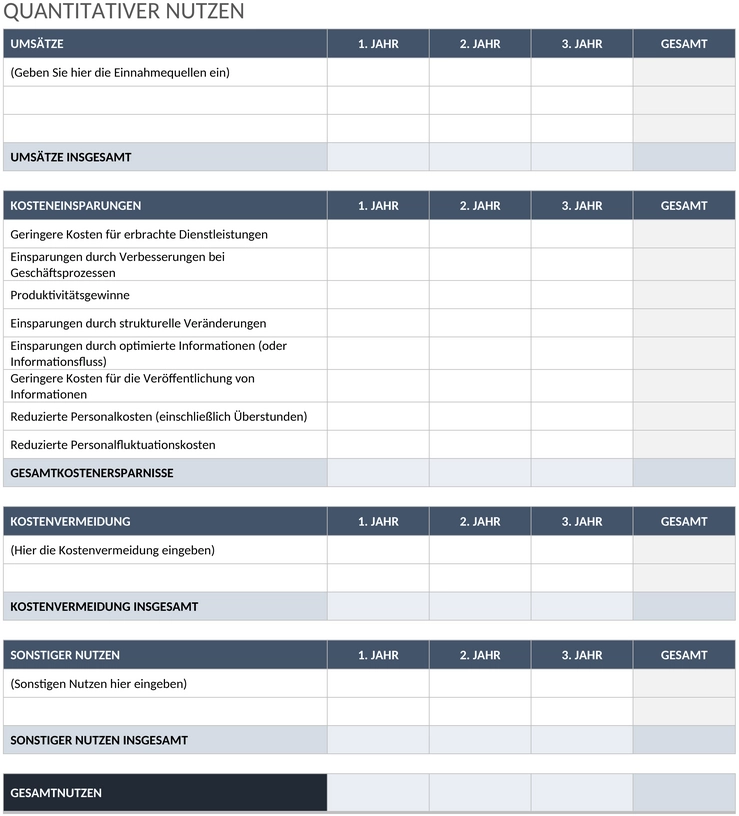 kosten-nutzen-analyse-vorlage-microsoft-word