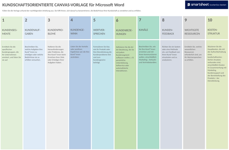 kundenfokus-canvas-vorlage-fuer-word