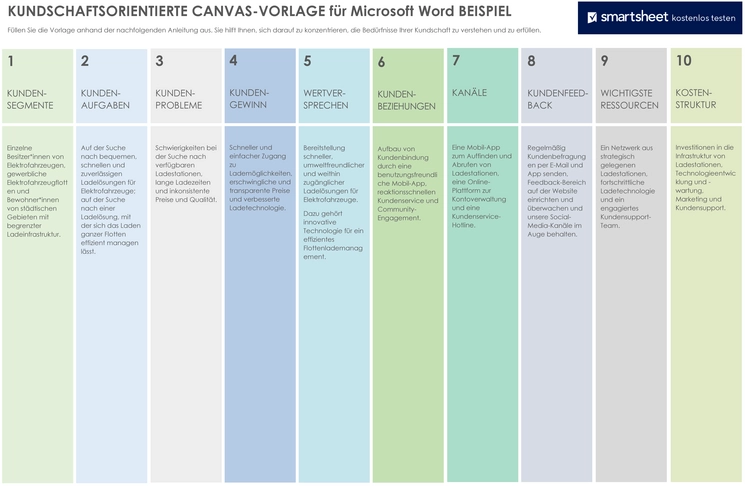 kundenorientierte-canvas-vorlage-fuer-microsoft-word