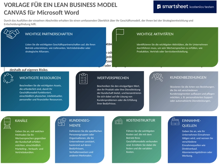 lean-business-model-canvas-template
