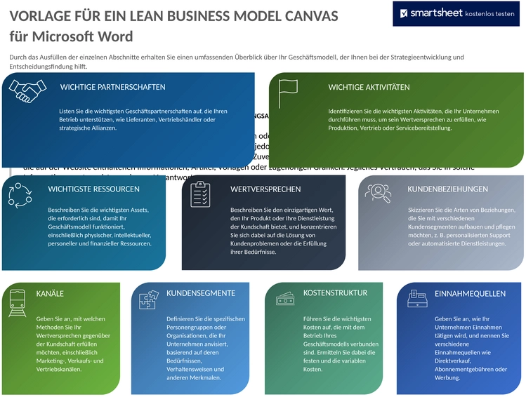 lean-business-model-canvas-vorlage
