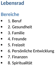 lebensrad-planer