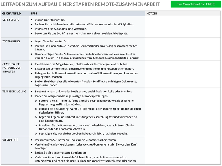 leitfaden-zur-aufbau-starken-remote-zusammenarbeit