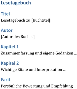 lesetagebuch-vorlage-fuer-persoenliche-reflexion