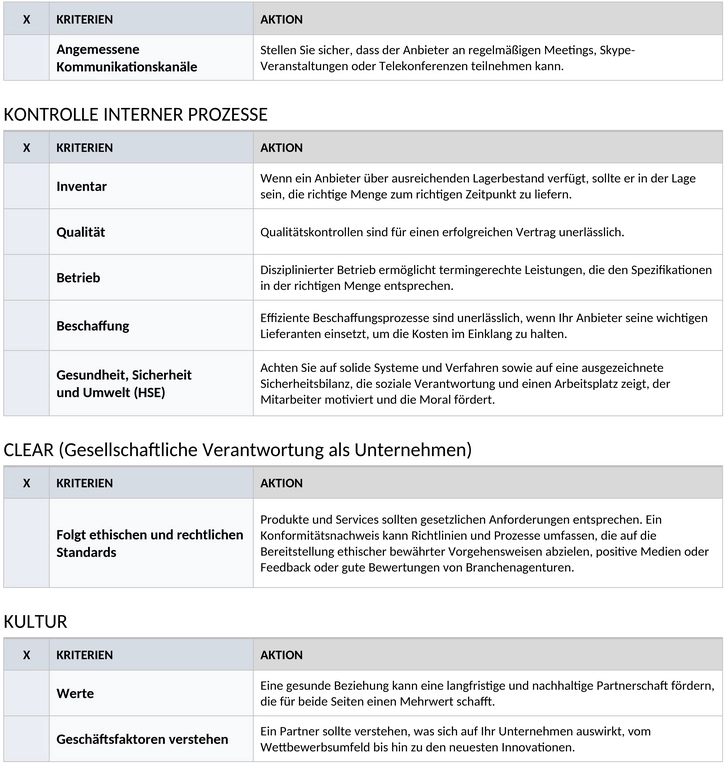lieferanten-bewertungskriterien-checkliste-word