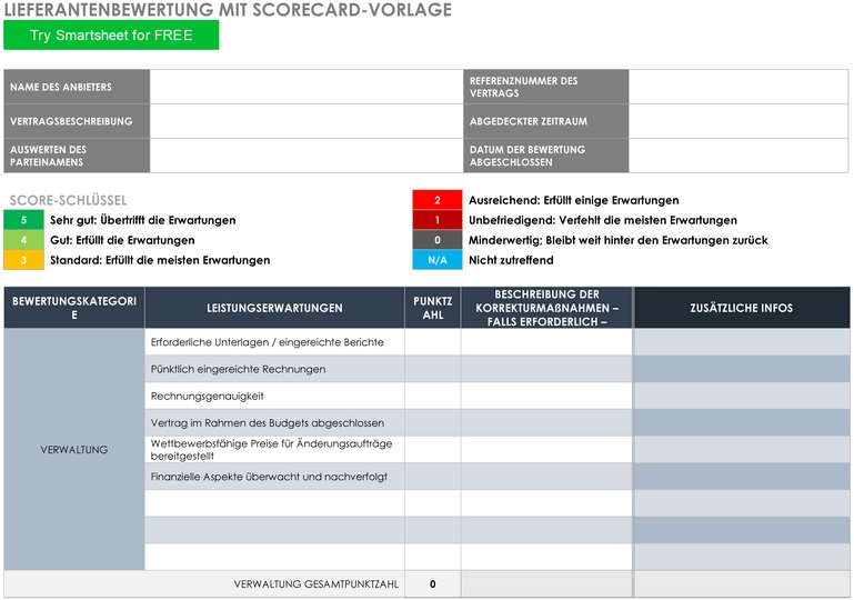 lieferantenbewertung-mit-scorecard-vorlage
