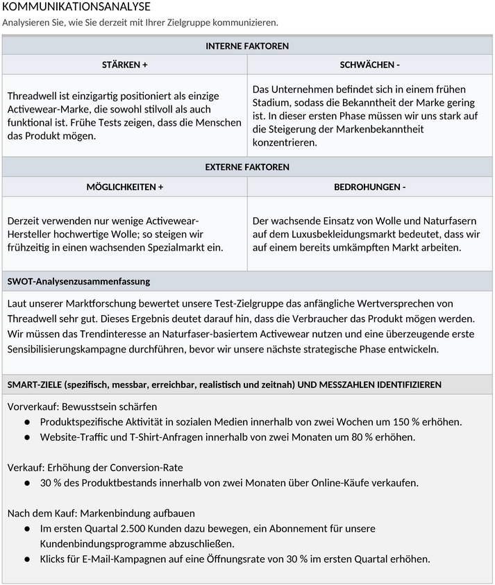 markenkommunikation-strategie-beispiel-word