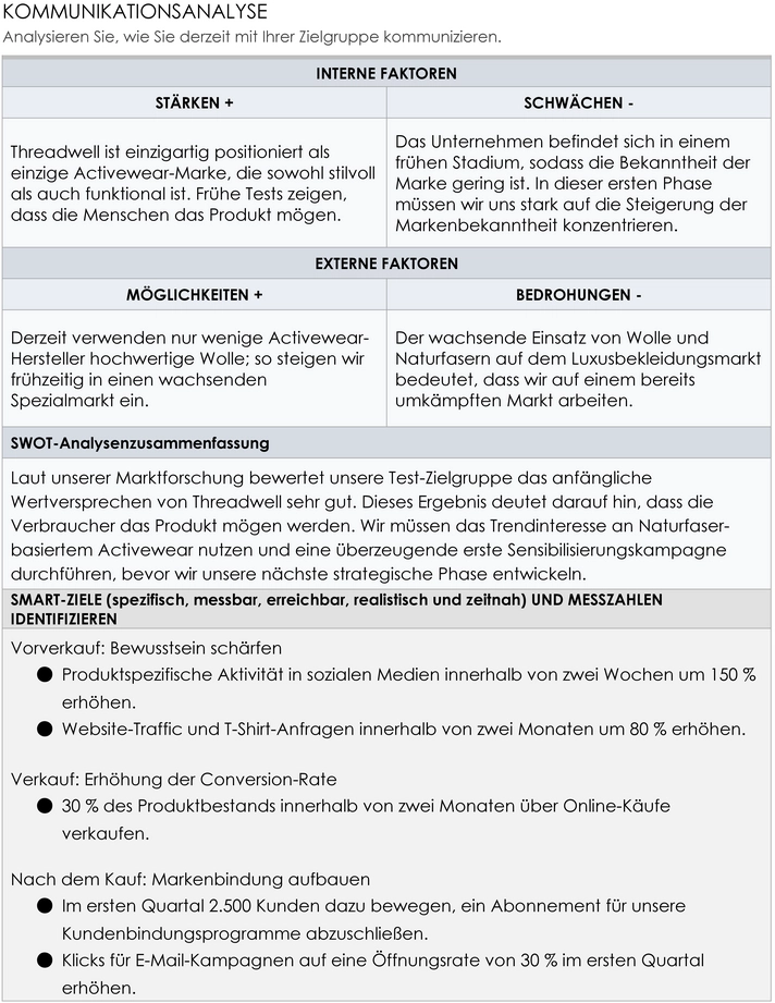 markenkommunikationsstrategie-vorlage-fuer-marketing-und-vertrieb
