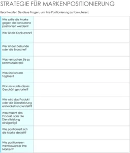 markenpositionierung-strategie-vorlage