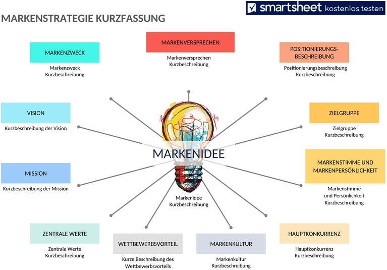 markenstrategie-brief-vorlage-11225-word-de
