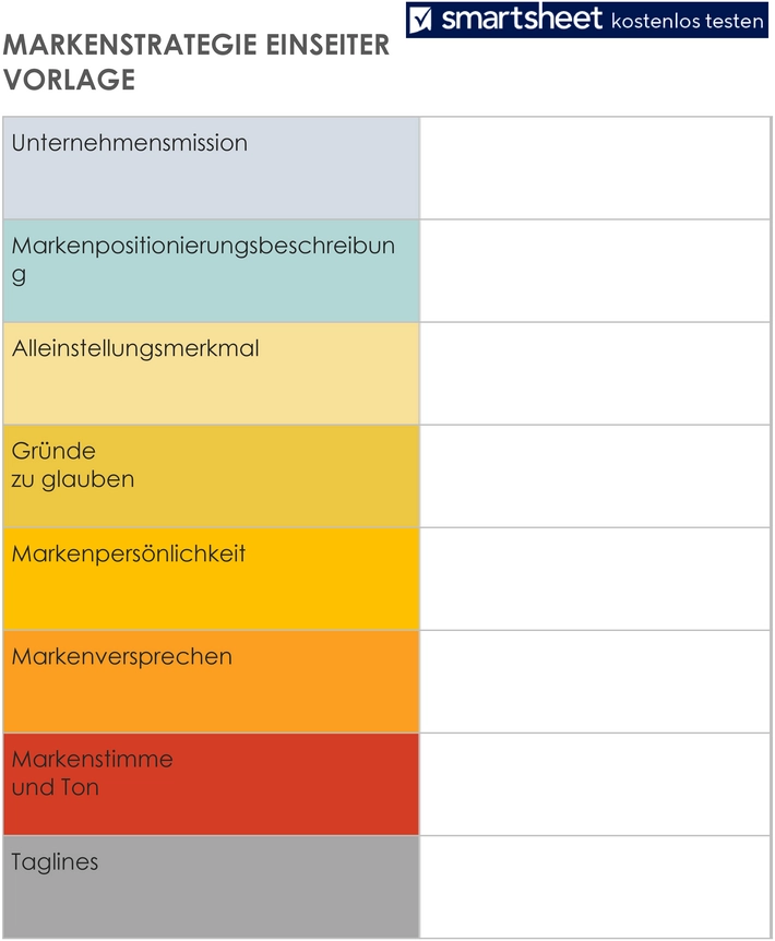 markenstrategie-einseiter-vorlage-fuer-markenentwicklung