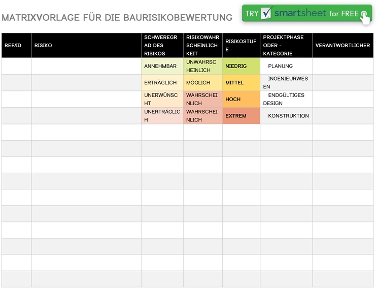matrixvorlage-fuer-die-baurisikobewertung