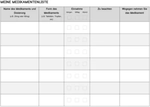medikamentenliste-vorlage-fuer-die-gesundheitsverwaltung