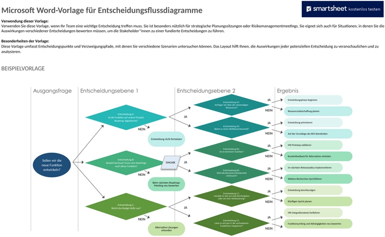 microsoft-word-entscheidungs-flowchart-vorlage-50122