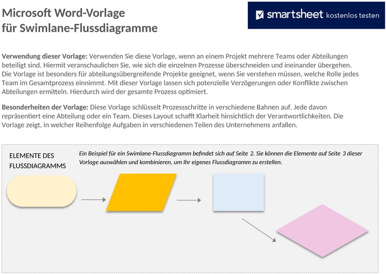microsoft-word-schwimmbahn-flussdiagramm-vorlage-50122