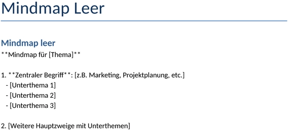 mindmap-leer