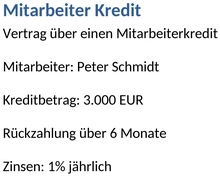 mitarbeiter-kreditvorlage