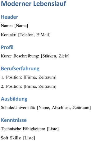 moderne-vorlage-lebenslauf-gestalten-inklusive-professioneller-gestaltung