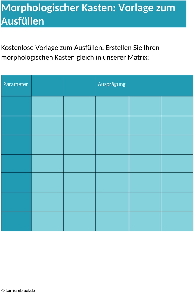 morphologischer-kasten-word-vorlage