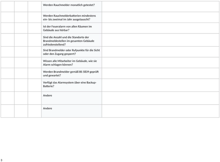 office-feuer-risiko-bewertung-formular