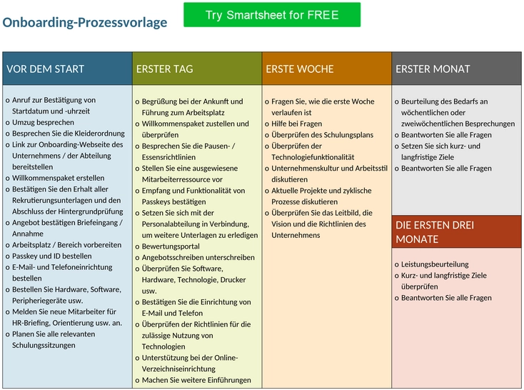 onboarding-prozess-vorlage