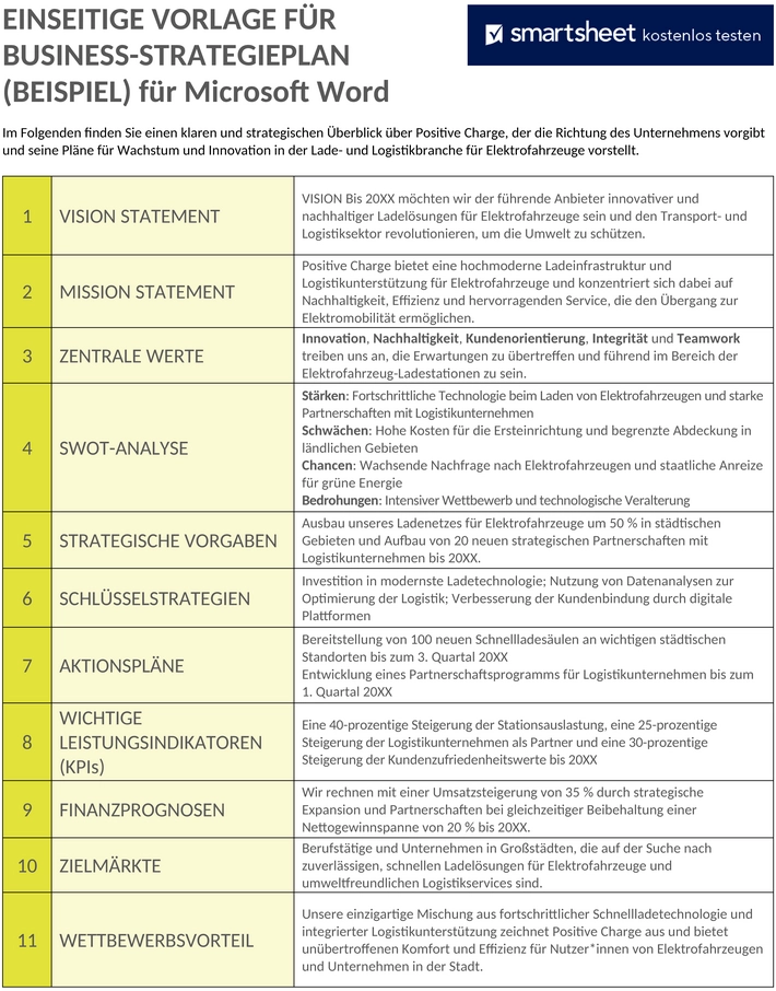 one-page-business-strategic-plan-vorlage-microsoft-word-beispiel-50144