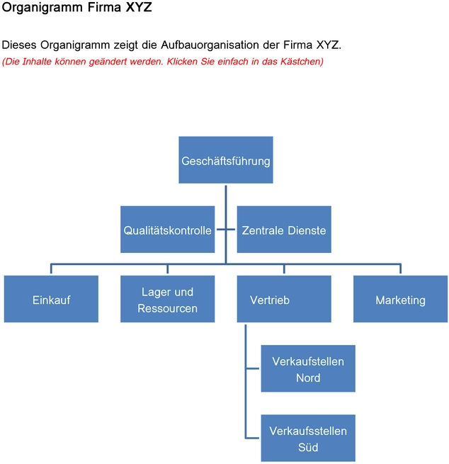 organigramm-vorlage-firma-xyz-ueberblick-organisation