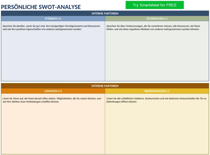 persoenliche-swot-analyse-business