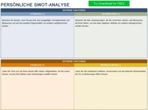 persoenliche-swot-analyse-vorlage-erklaerung