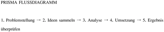 prisma-flussdiagramm-vorlage-fuer-projektmanagement