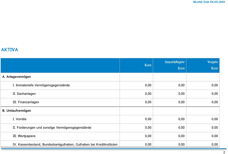 professionelle-bilanz-vorlage-erstellen