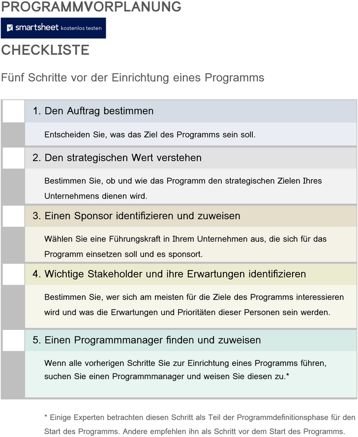 programmplanung-checkliste-vorlage-erstellt-umsetzung