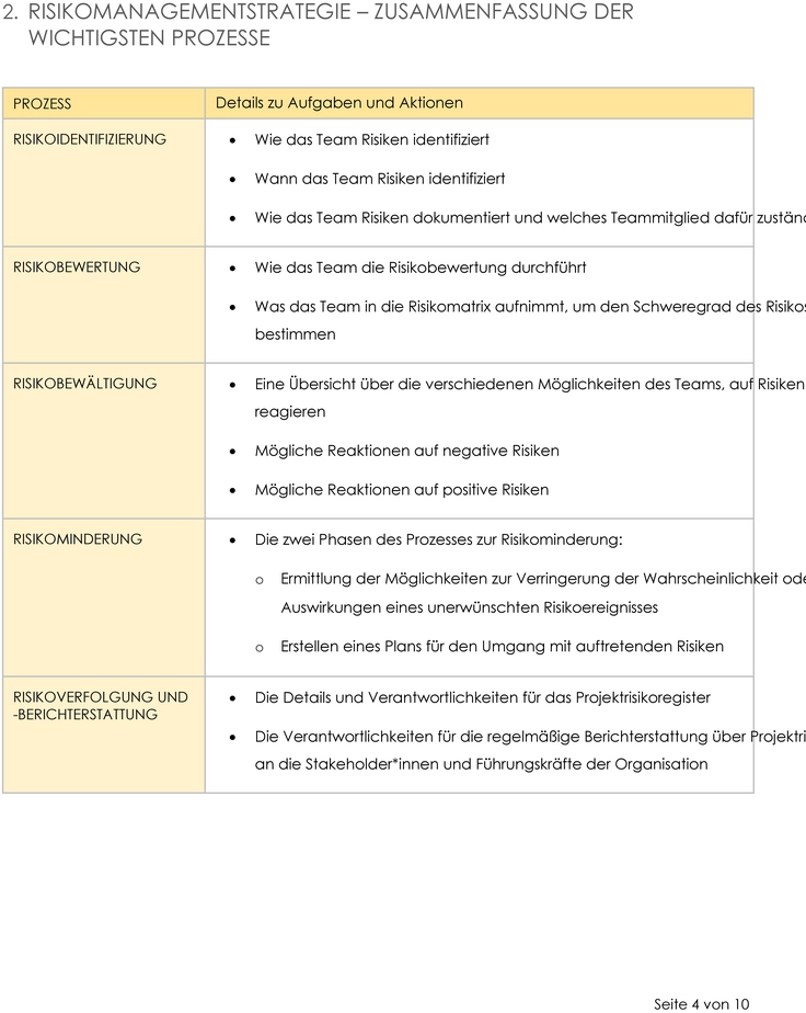 projekt-risikomanagementplan-erstellen