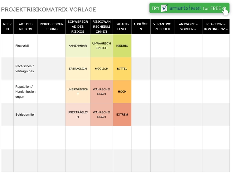 projekt-risikomatrix-vorlage-fuer-das-risikomanagement