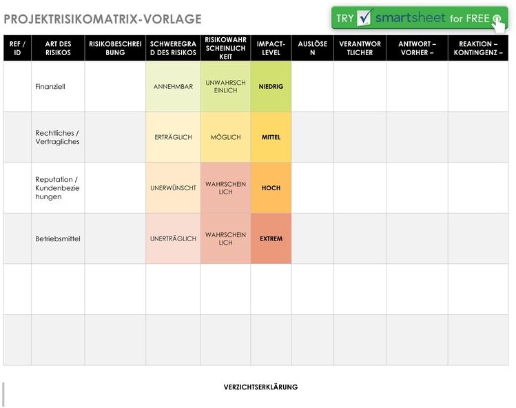 projekt-risikomatrix-vorlage-fuer-einfaches-risikomanagement