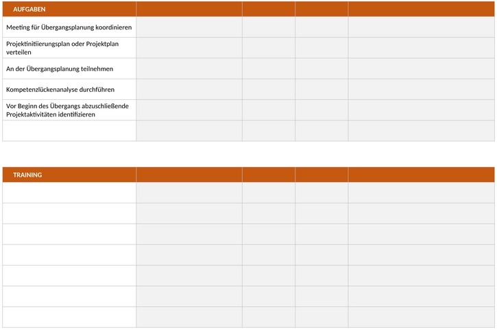 projekt-uebergabe-plan