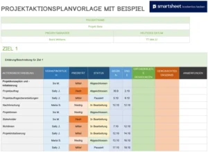 projektaktionsplanvorlage-fuer-erfolgreiches-projektmanagement