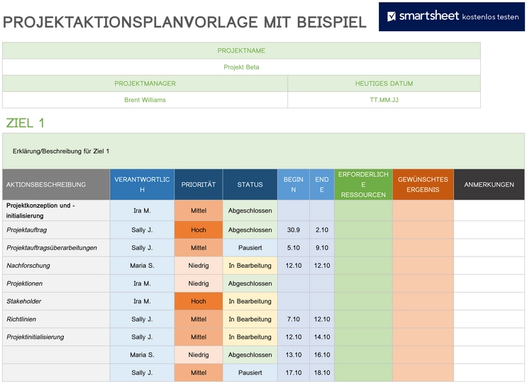 projektaktionsplanvorlage-fuer-erfolgreiches-projektmanagement